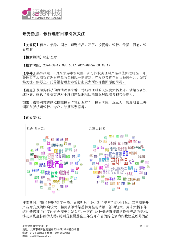语势热点:银行理财回撤引发关注
