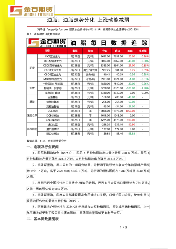 油脂：油脂走势分化 上涨动能减弱