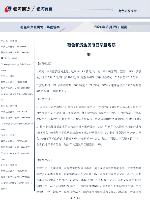 有色和贵金属每日早盘观察
