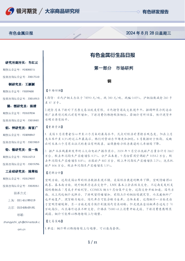 有色金属衍生品日报