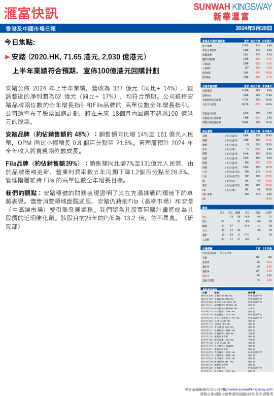 汇富快讯
