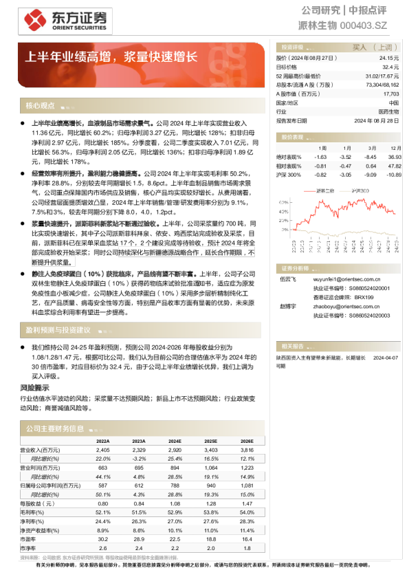 上半年业绩高增，浆量快速增长