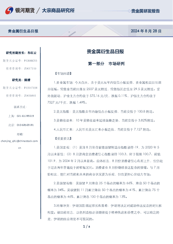 贵金属衍生品日报