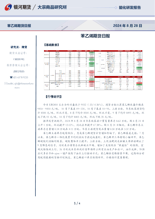 苯乙烯期货日报