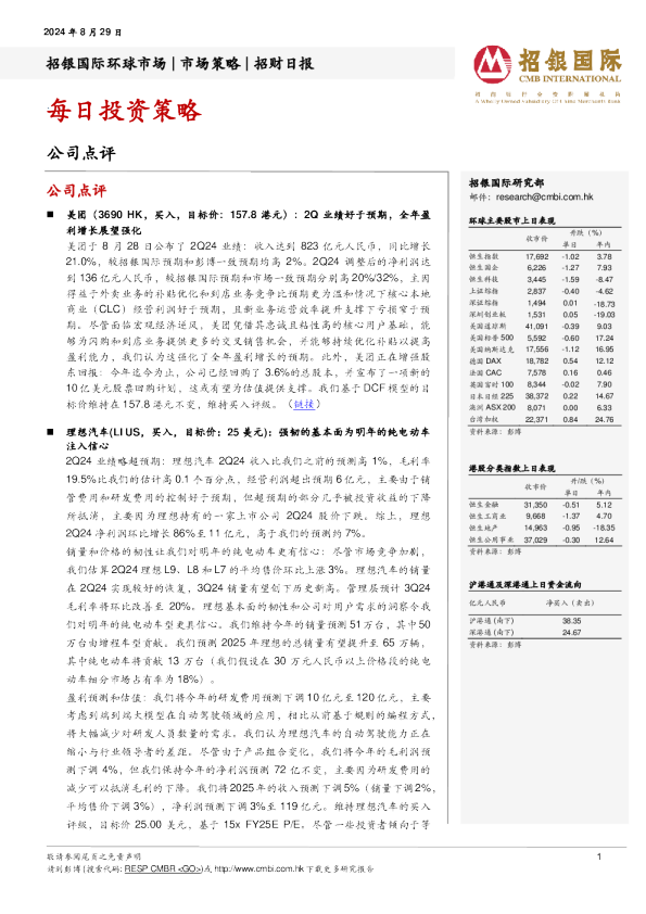 招银国际每日投资策略