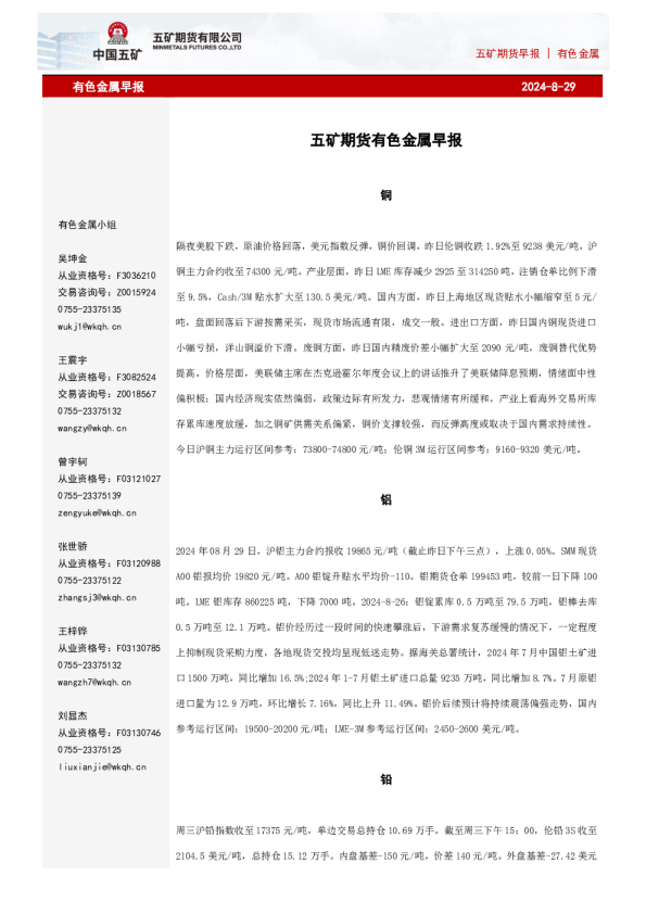 五矿期货早报有色金属