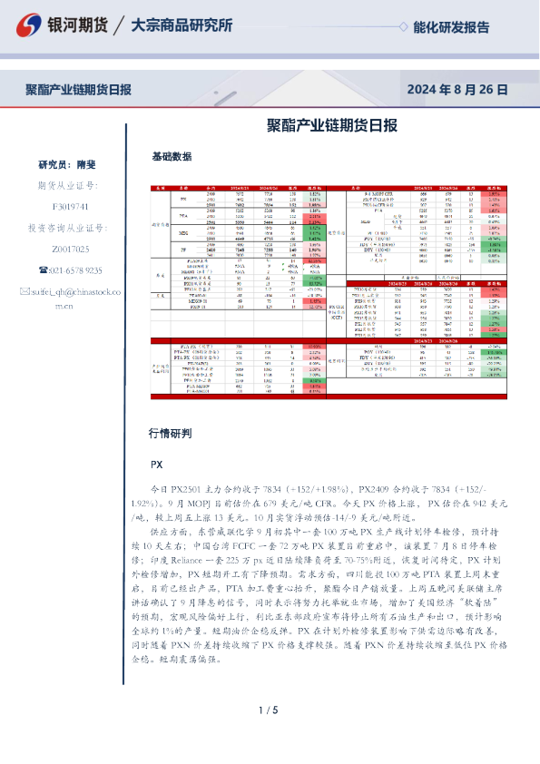 聚酯产业链期货日报