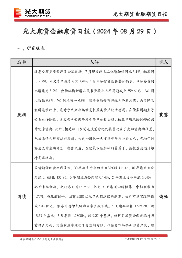 光大期货金融期货日报