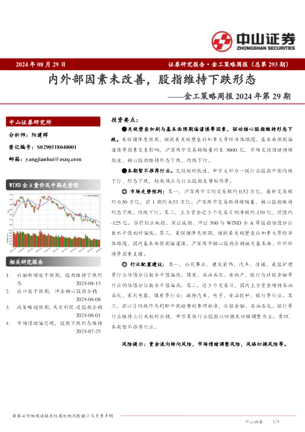 金工策略周报2024年第29期：内外部因素未改善，股指维持下跌形态