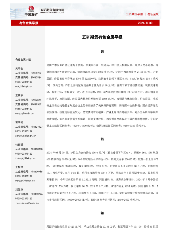 五矿期货早报有色金属
