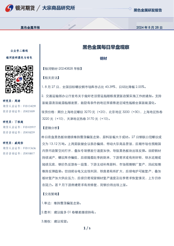 黑色金属每日早盘观察