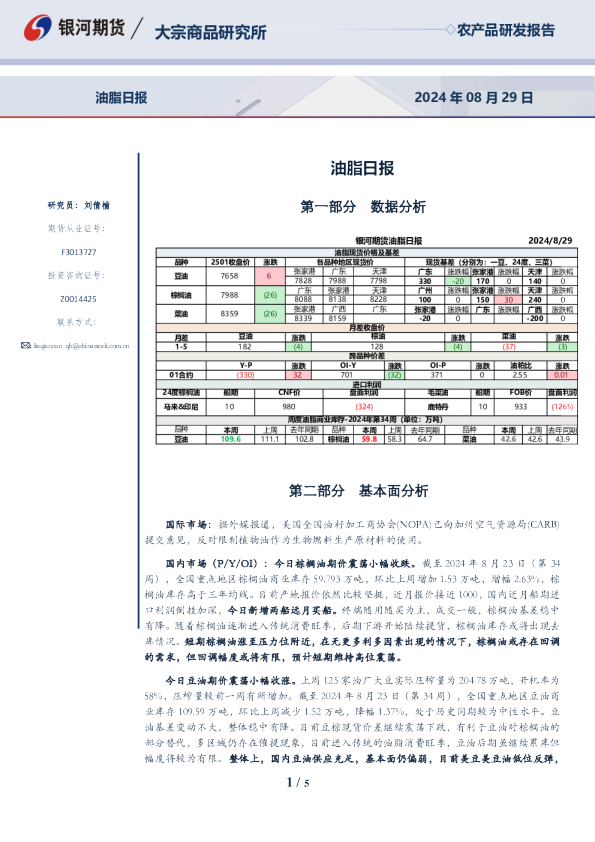 银河期货油脂日报