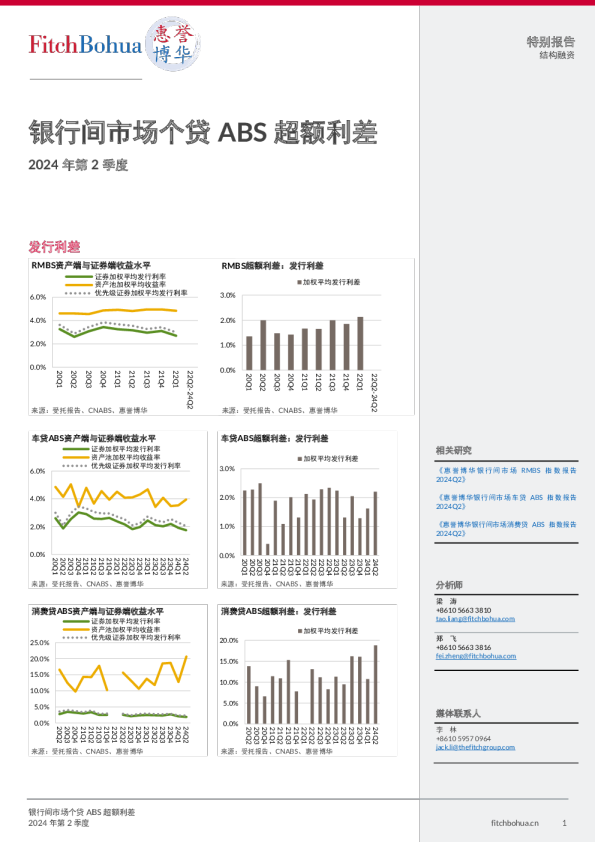 惠誉博华银行间市场个贷ABS超额利差报告2024Q2