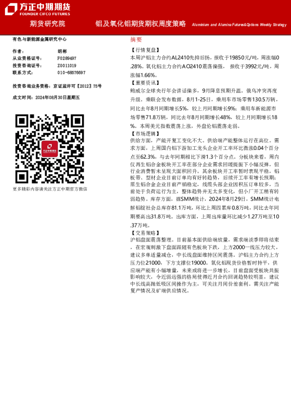 铝及氧化铝期货期权周度策略