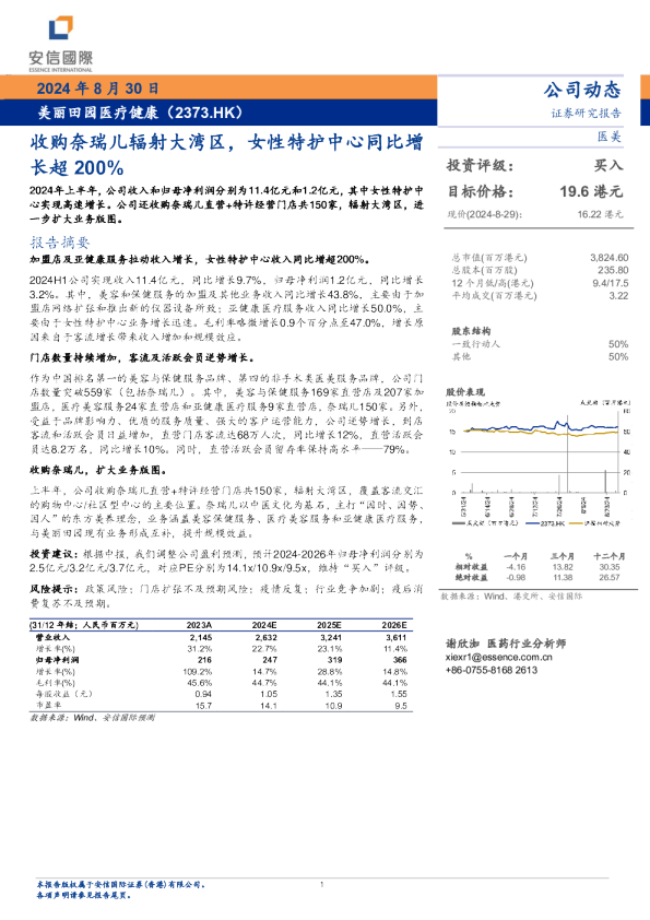 收购奈瑞儿辐射大湾区，女性特护中心同比增长超200%