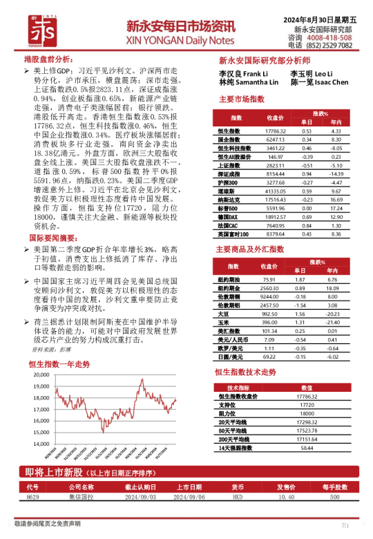 新永安每日市场资讯