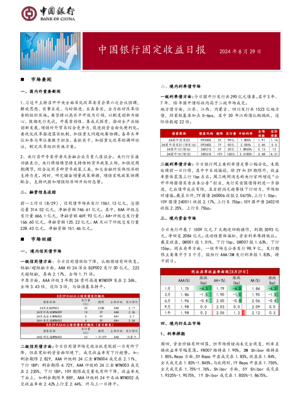 固定收益日报2024年8月30日