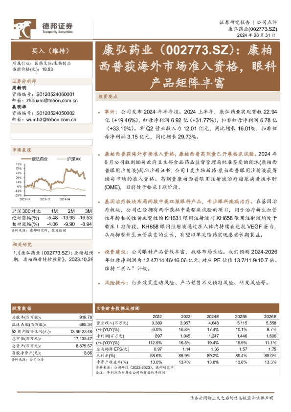 康柏西普获海外市场准入资格，眼科产品矩阵丰富