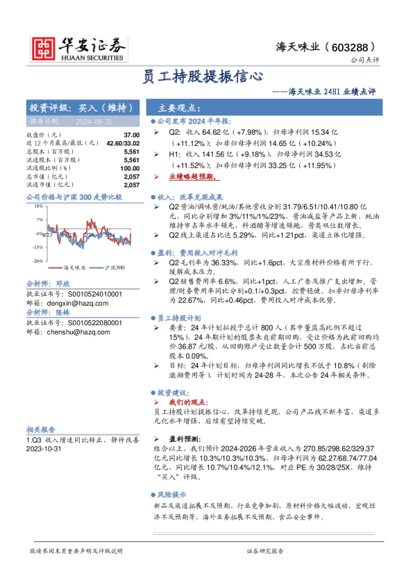 员工持股提振信心