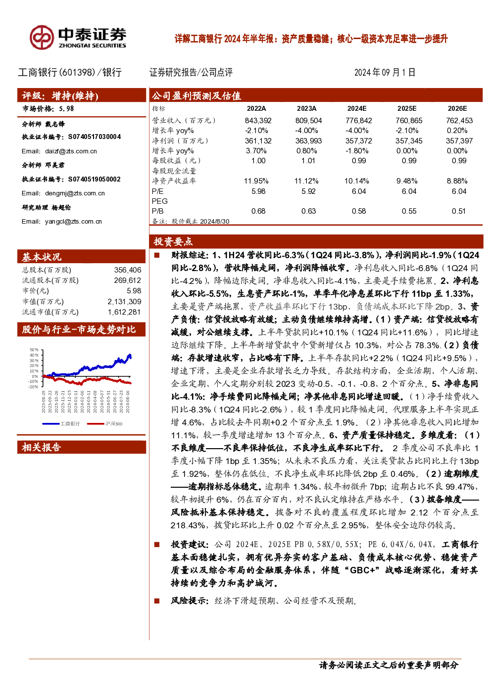 详解工商银行2024年半年报:资产质量稳健;核心一级资本充足率进一步提升