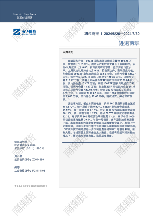 金融期权：进退两难