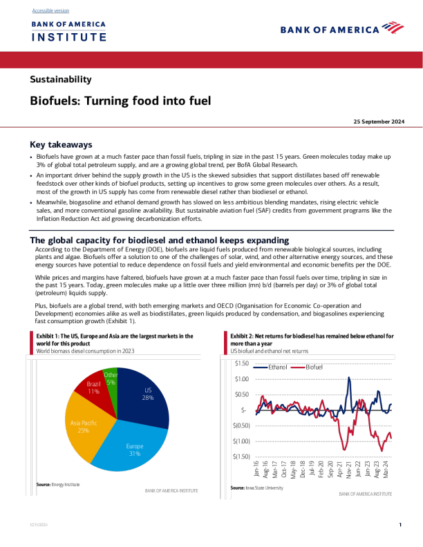 生物燃料 ： 将食物转化为燃料