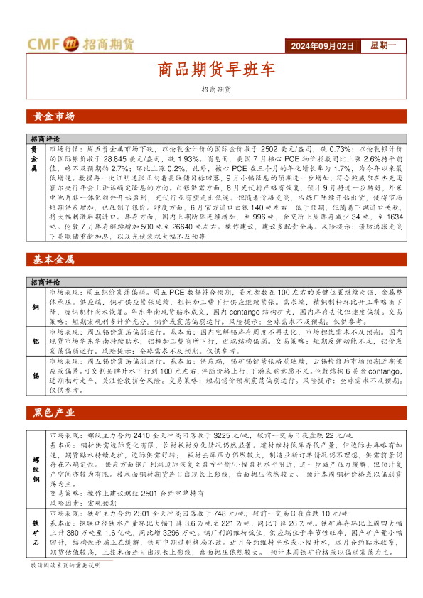 商品期货早班车