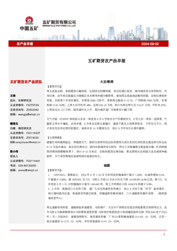 农产品早报