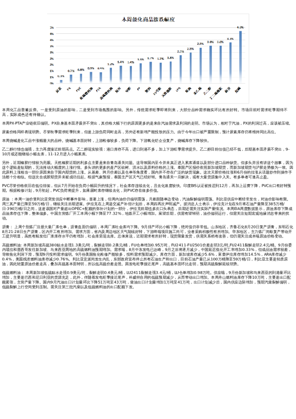 专题 | 新湖期货“能化汇”