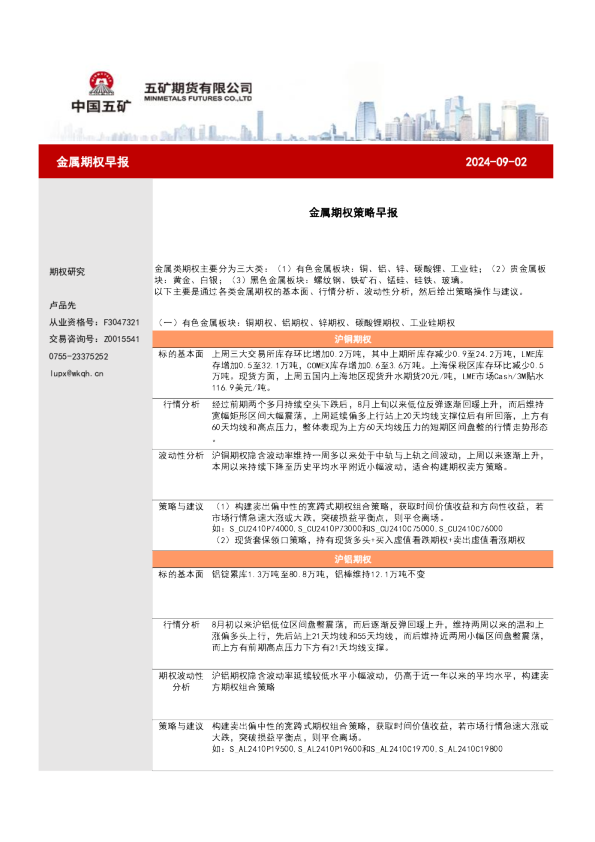 金属期权策略早报