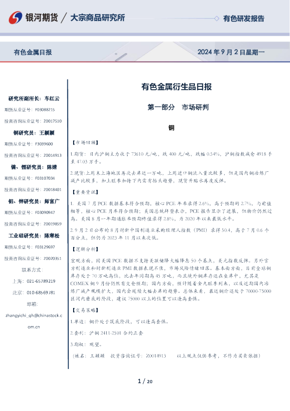 有色金属衍生品日报