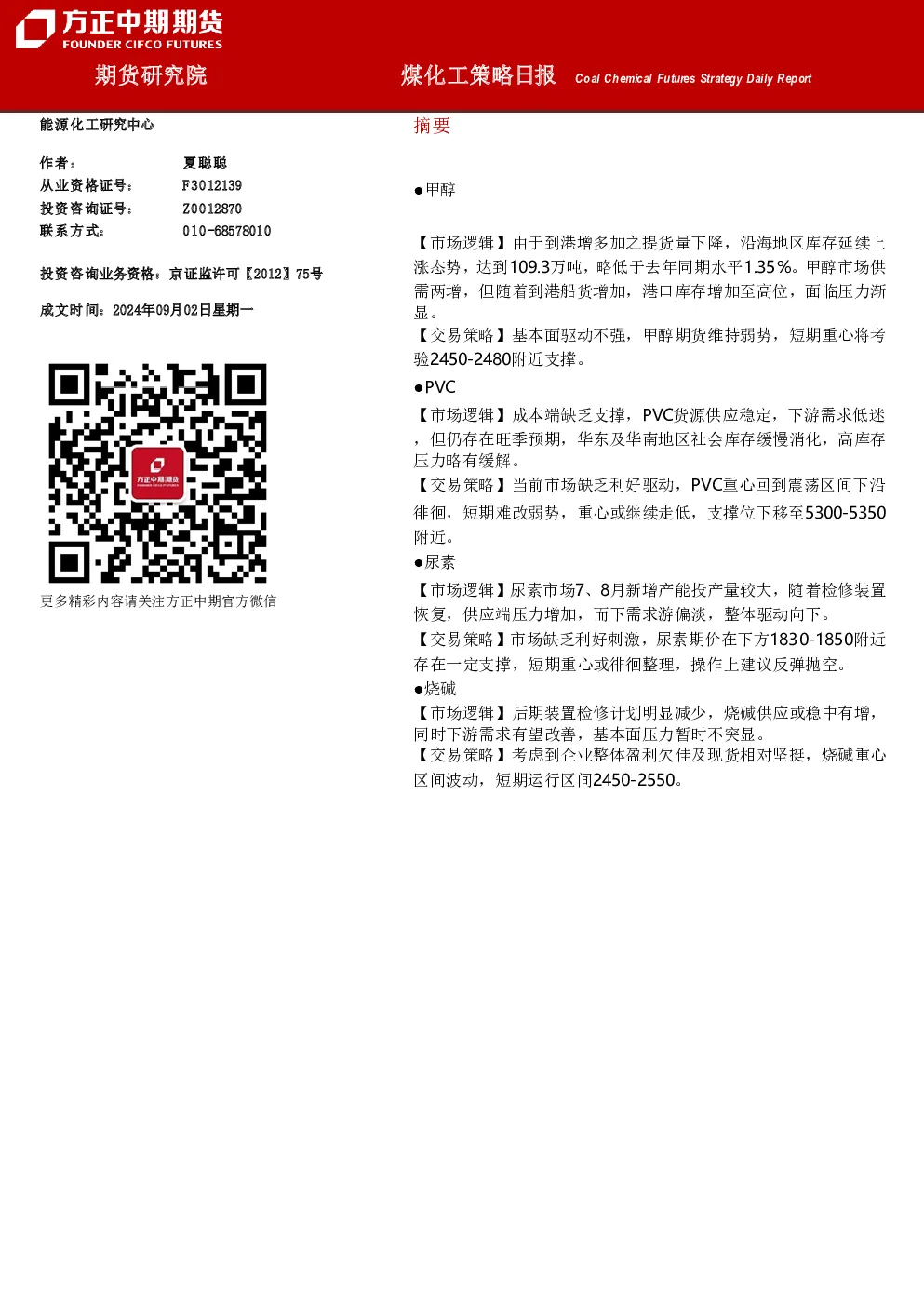 煤化工策略日报