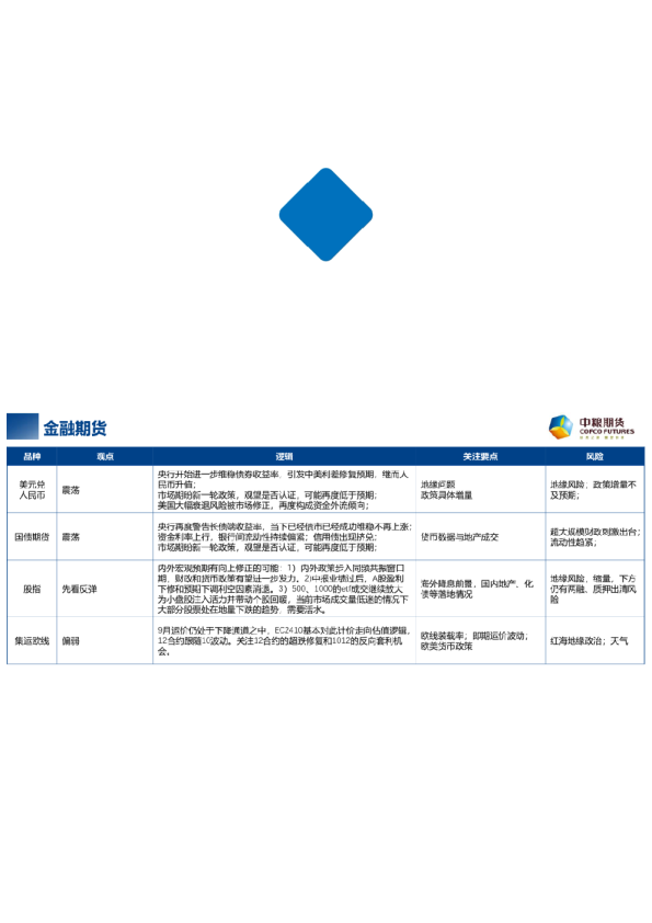 【周度关注】每周粮谋:2024年 第36周