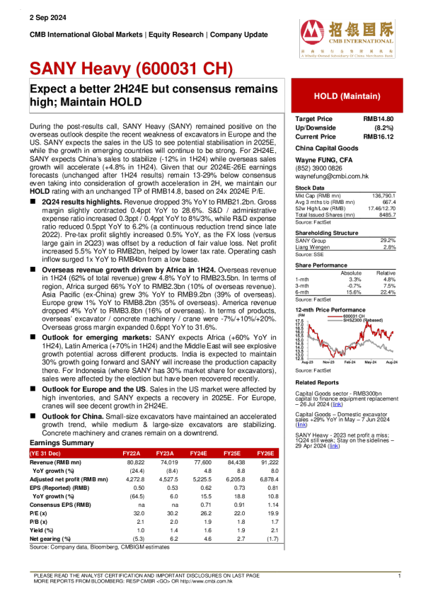 预计 2H24E 会更好 ， 但共识仍然很高 ； 保持持有