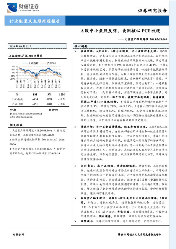 大类资产跟踪周报：A股中小盘股反弹，美国核心PCE放缓