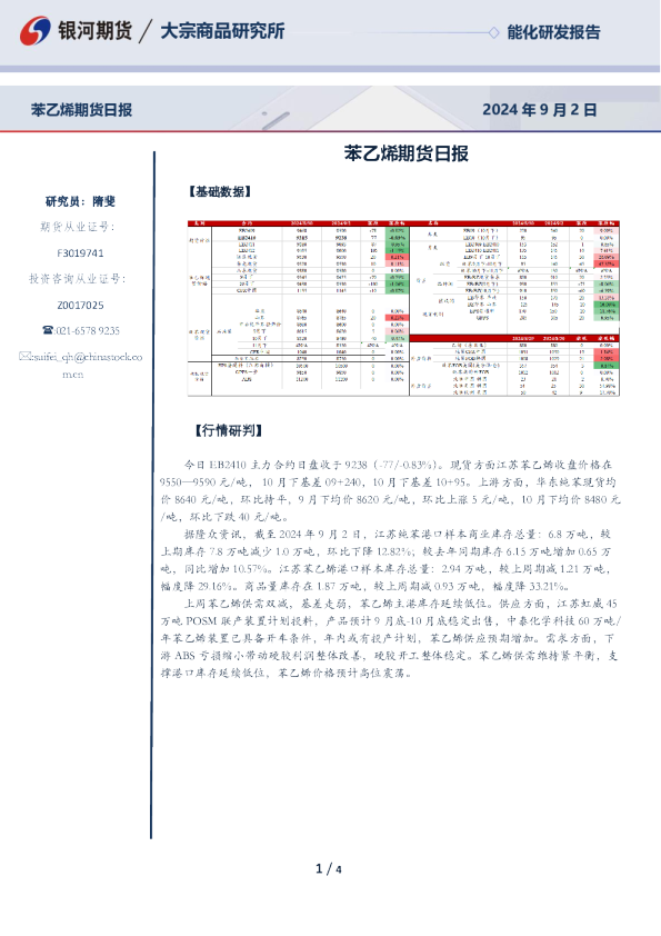 苯乙烯期货日报