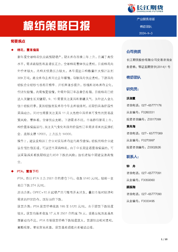 棉纺策略日报