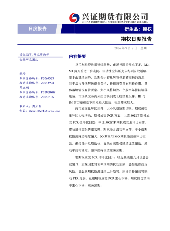 期权日度报告