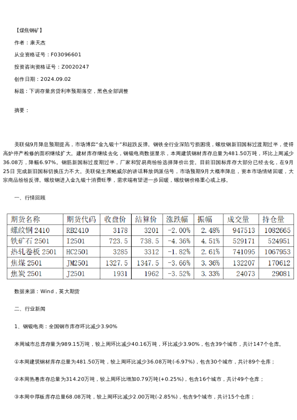 【螺纹铁矿】日报-2024-09-02
