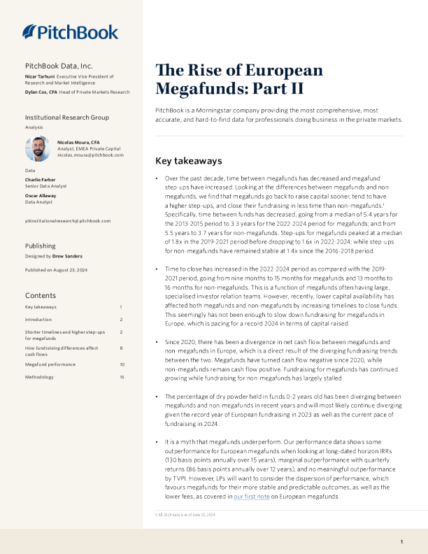 欧洲超级基金的崛起：第二部分2024