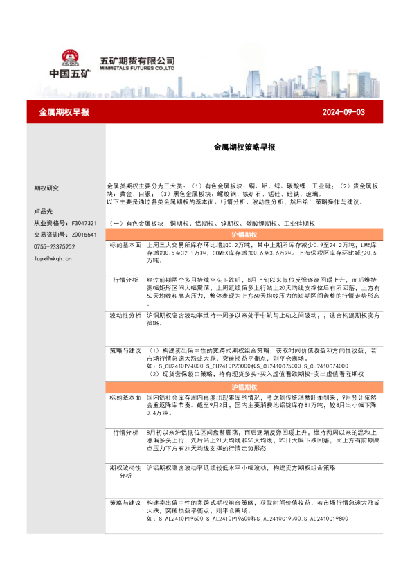 金属期权策略早报