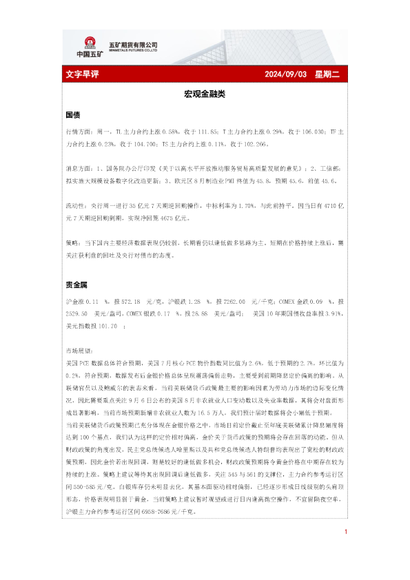 文字早评