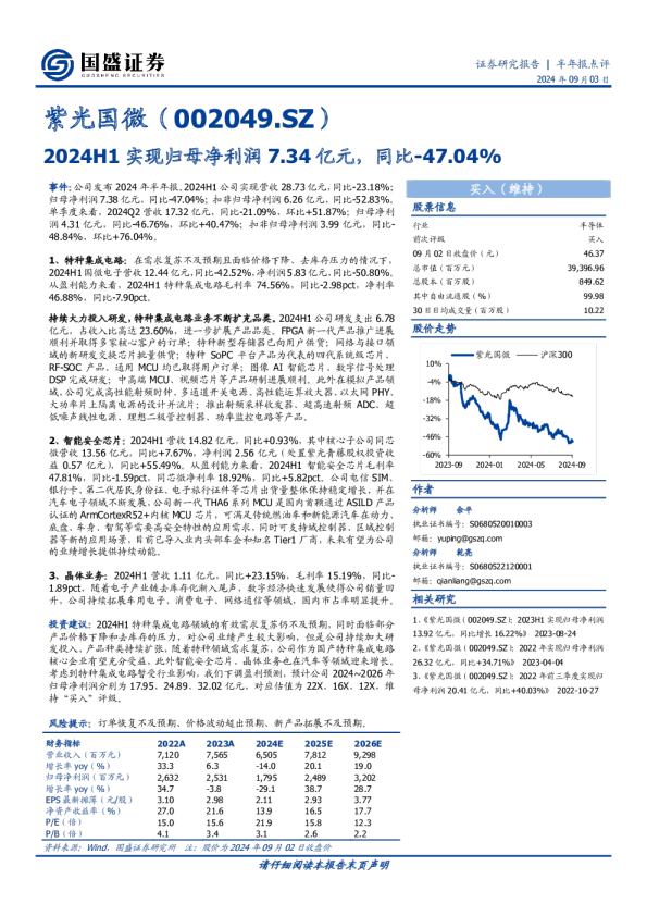 半年报点评：2024H1实现归母净利润7.34亿元，同比-47.04%