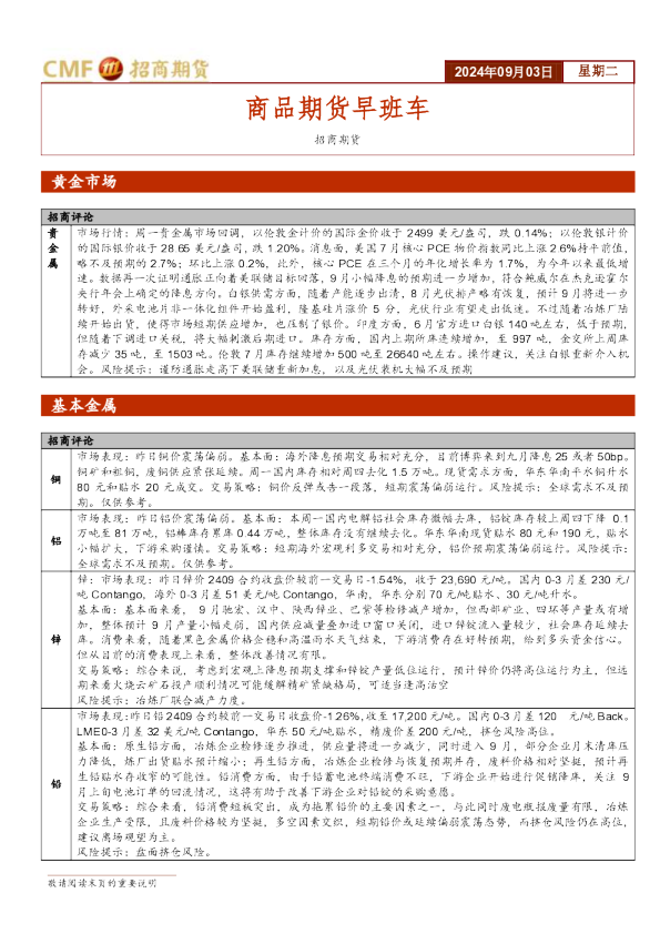 商品期货早班车