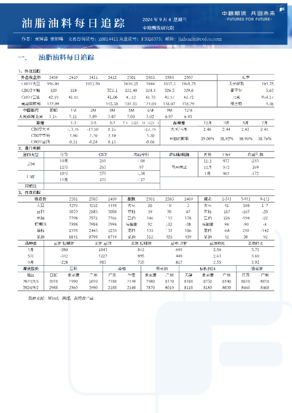 油脂油料每日追踪