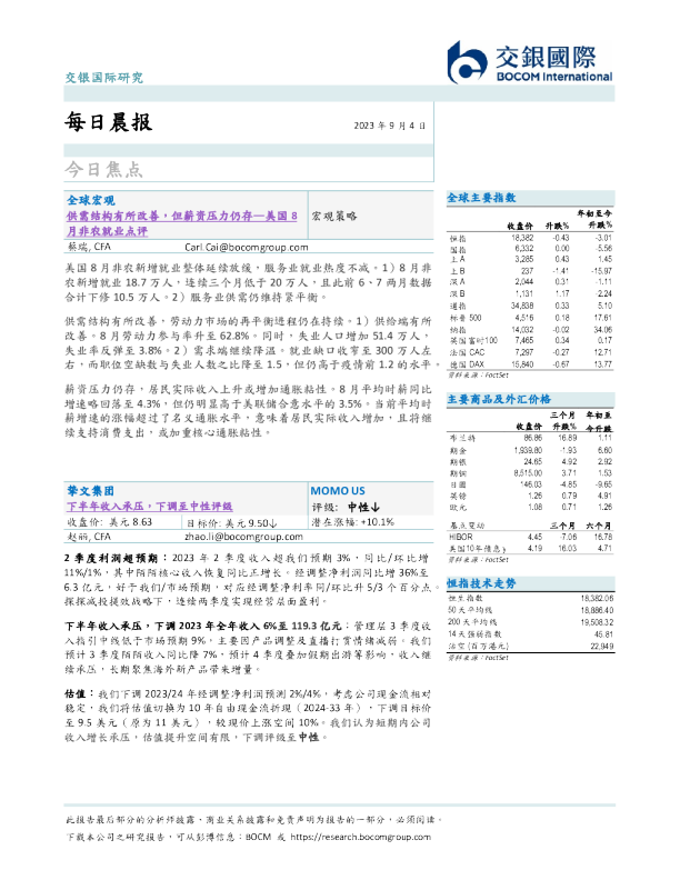 每日晨报