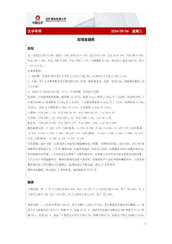 五矿期货文字早评