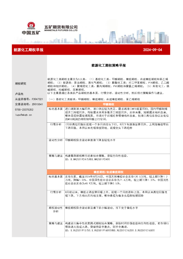 能源化工期权策略早报