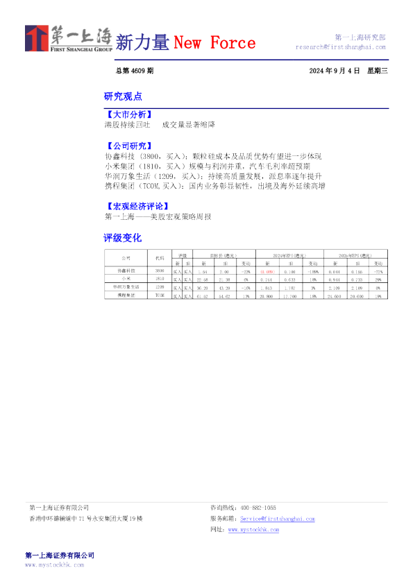 新力量New Force总第4609期