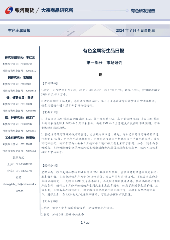 有色金属衍生品日报